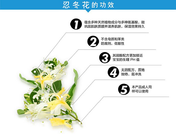 拉米扎比嬰幼兒舒潤寶寶金水