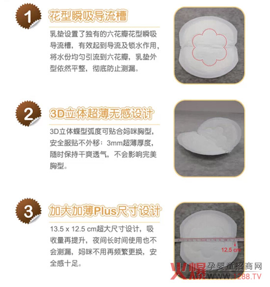 【新品速遞】?jī)?yōu)生精品級(jí)乳墊金裝上市啦!