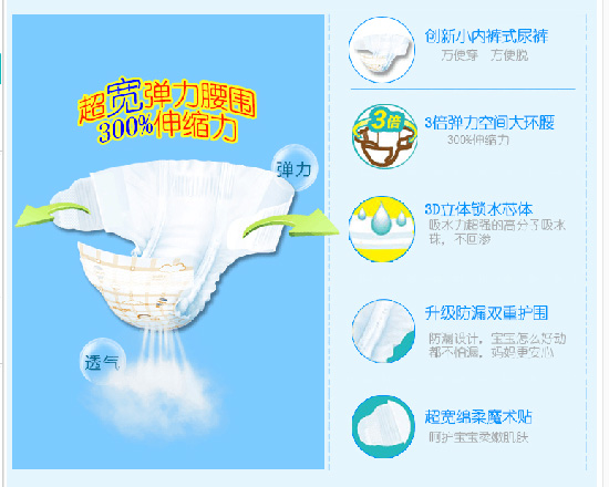 愛互內褲式子尿褲