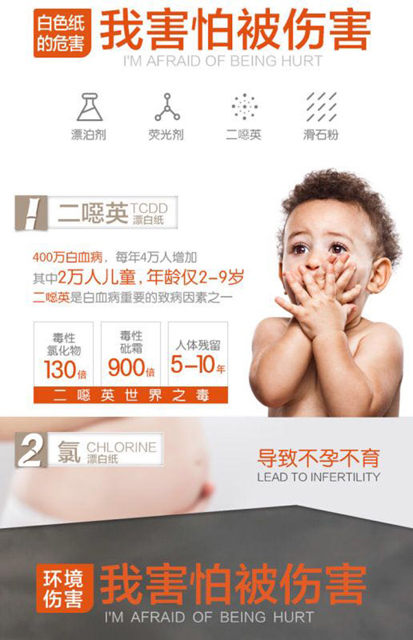 巧思 醫護級竹本紙