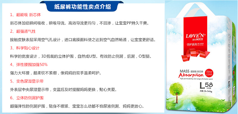 愛的N次方紙尿褲、尿不濕賣點介紹.jpg 愛的N次方紙尿褲、尿不濕賣點介紹.jpg