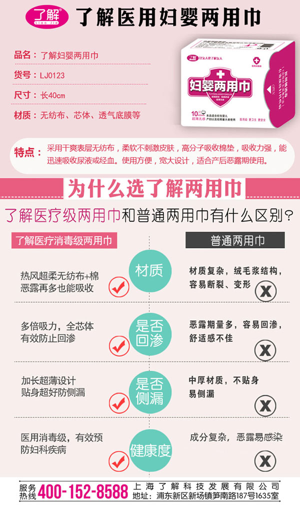 了解醫用婦兩用巾介紹.jpg 了解醫用婦兩用巾介紹.jpg