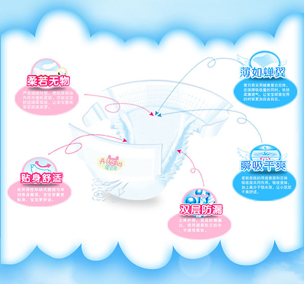 愛貝奇親膚紙尿褲XL碼產(chǎn)品特點.jpg