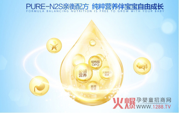 IyɴƷྩЋͯչ һʢ