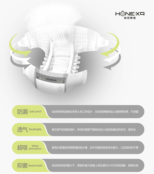 哈尼希奇產品介紹02 - 副本.jpg