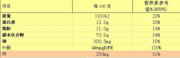魯貝比葉酸多肽果味蛋白質粉.jpg 魯貝比葉酸多肽果味蛋白質粉.jpg