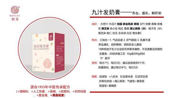 初喜九汁發乃膏圖.jpg 初喜九汁發乃膏圖.jpg