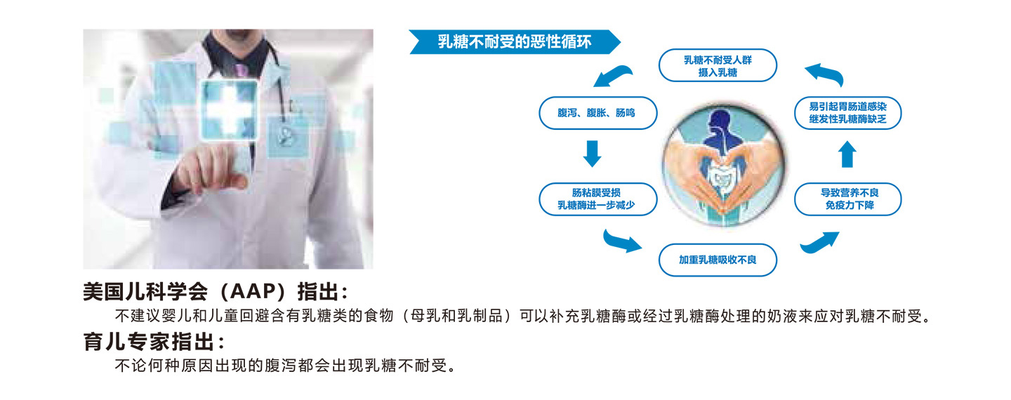 霖源康復合益生菌乳糖酶