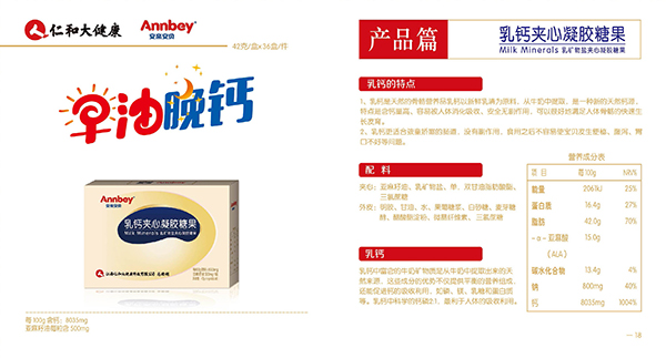 安親安貝乳鈣凝膠糖果2.jpg