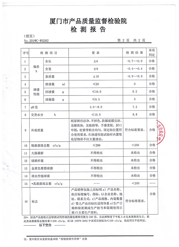 愛一唯愛纖薄環腰褲 (3).jpg