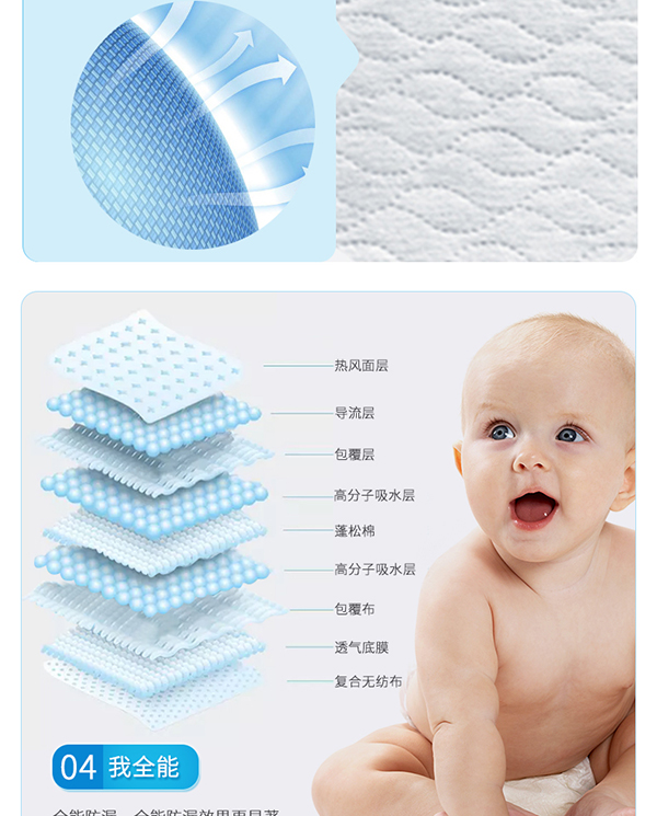 愛一倍柔纖薄成長學步褲1 (5).jpg