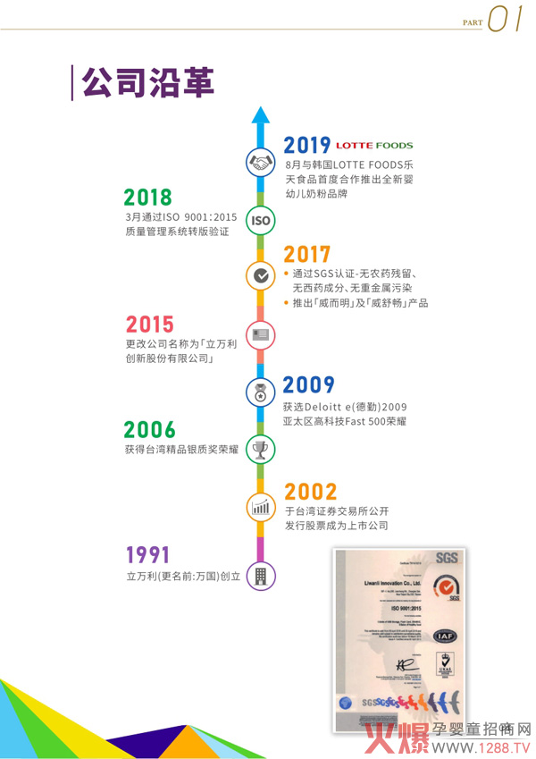 ���c�����أ����L�����������̷��x����