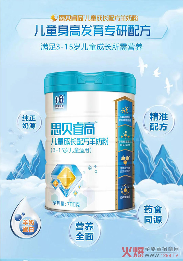 ˼ؐ߃ͯL䷽̷ IBȫС