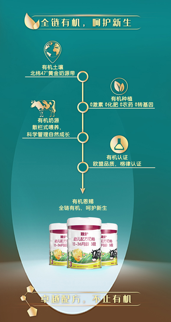 致護幼兒配方奶粉3段詳情_02.jpg