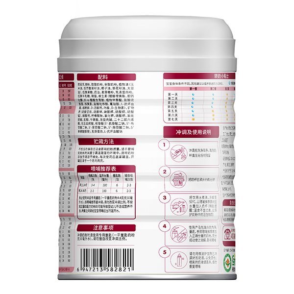 致護幼兒配方奶粉背面.jpg