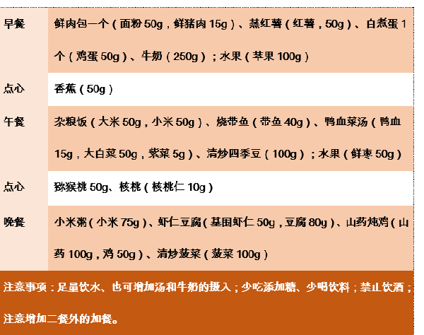 (zhn)ߡgЋDαCIB(yng)zHͳLЮa(chn)D̷ہæ