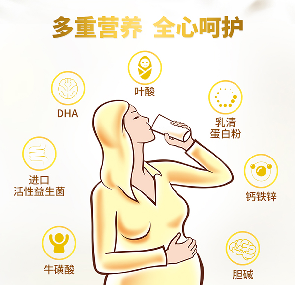 安格奇諾孕產(chǎn)婦配方奶粉3.jpg