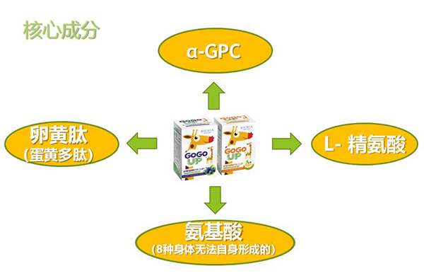 GOGOUP䷽I(yng)B(yng)a(b)䄩ʲôc(din)