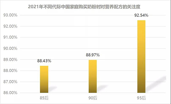 伊利金領冠打造“母乳研究生態圈”加碼科研升級1.jpg 伊利金領冠打造“母乳研究生態圈”加碼科研升級1.jpg