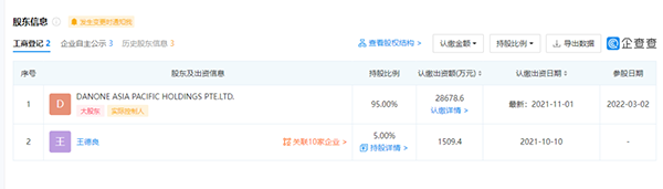 突發!羊奶粉再迎巨頭?達能入股歐比佳95%股權!1.png 突發!羊奶粉再迎巨頭?達能入股歐比佳95%股權!1.png