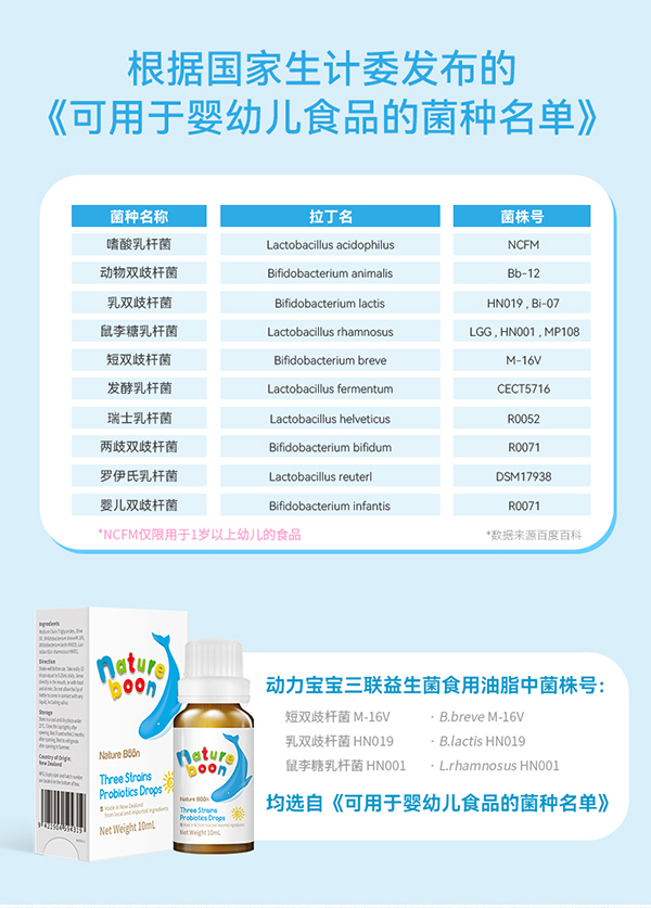 動力寶寶三聯益生菌_06.jpg