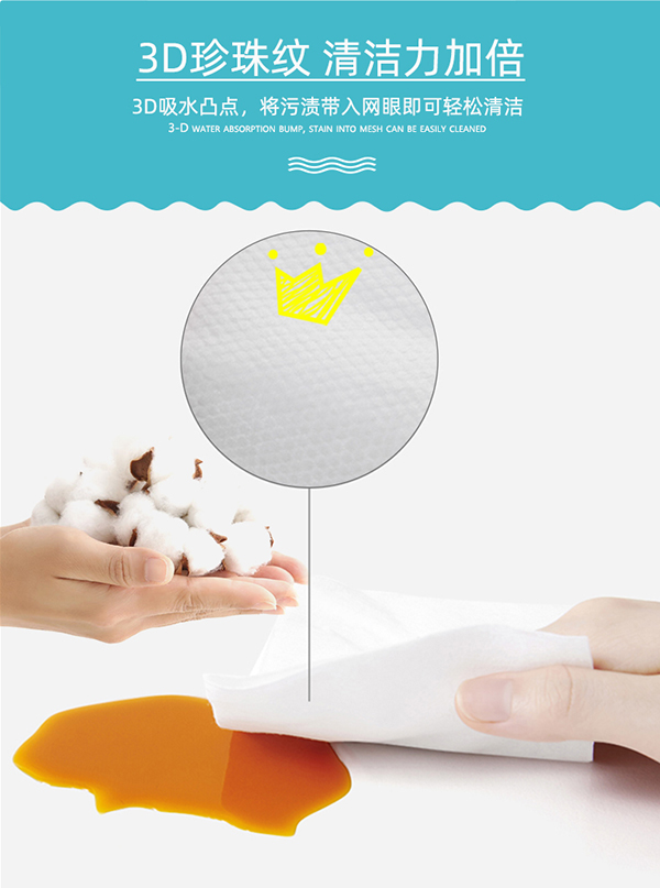 嬰兒濕巾 (7).jpg