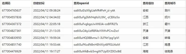 坦圖“燃爆”了:獲國際金獎,上線防竄貨利器天眼系統4.jpg 坦圖“燃爆”了:獲國際金獎,上線防竄貨利器天眼系統4.jpg