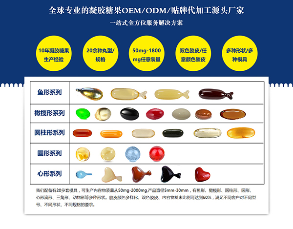 還在找凝膠糖果OEM代工廠?“山東中舜生物”不可錯過3.jpg 還在找凝膠糖果OEM代工廠?“山東中舜生物”不可錯過3.jpg