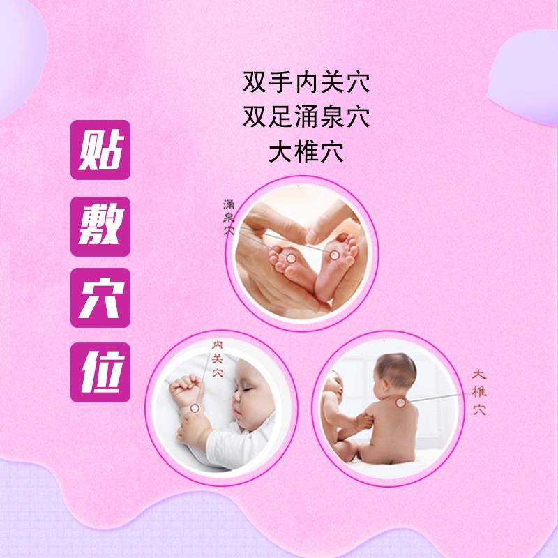 神草千金方發熱貼-主圖 貼敷穴位.jpg