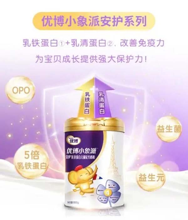 優博小象派安護乳鐵蛋白兒童配方奶粉.jpg