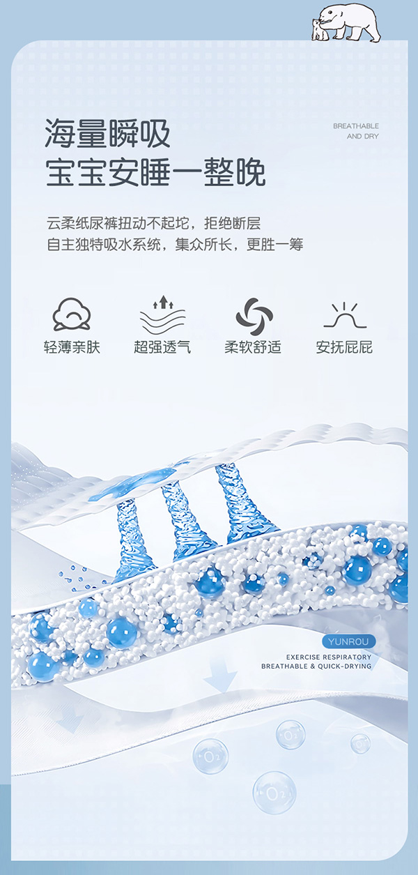 麥卡米卡云柔紙尿褲產品介紹 (11).jpg