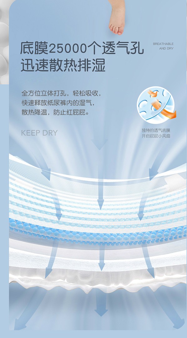 麥卡米卡云柔紙尿褲產品介紹 (10).jpg