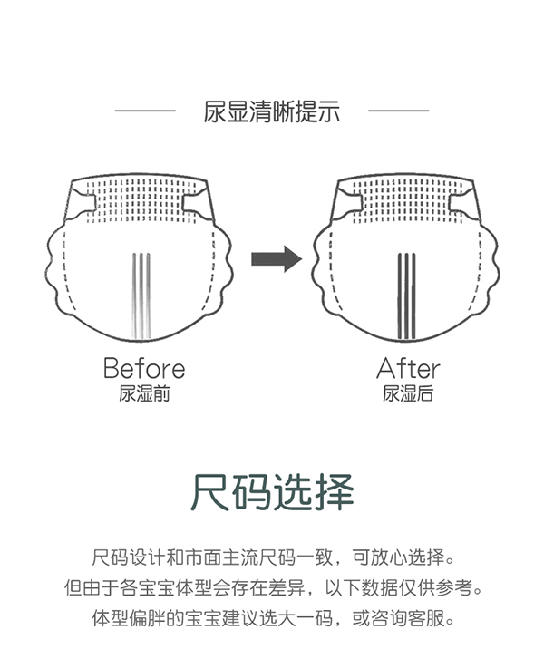 麥卡米卡慕斯紙尿褲產品介紹 (17).jpg