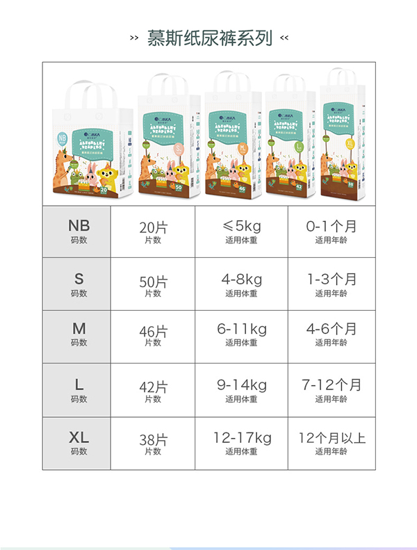 麥卡米卡慕斯紙尿褲產品介紹 (18).jpg
