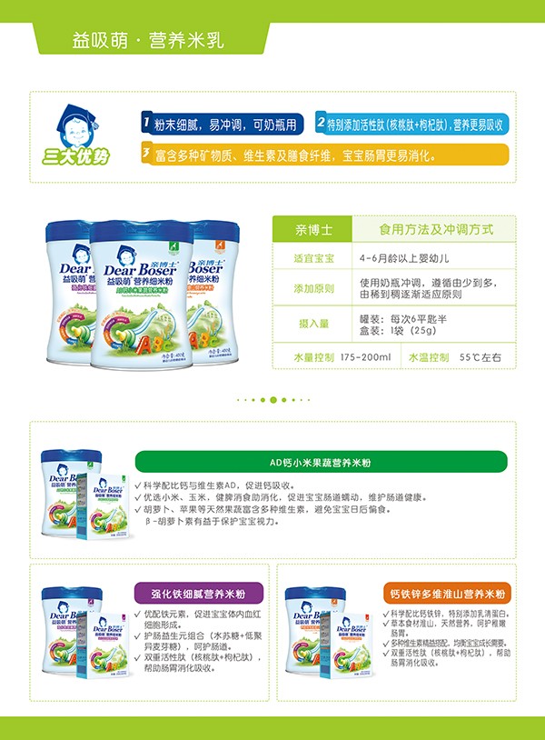 親博士益吸萌營養細米粉優勢.jpg
