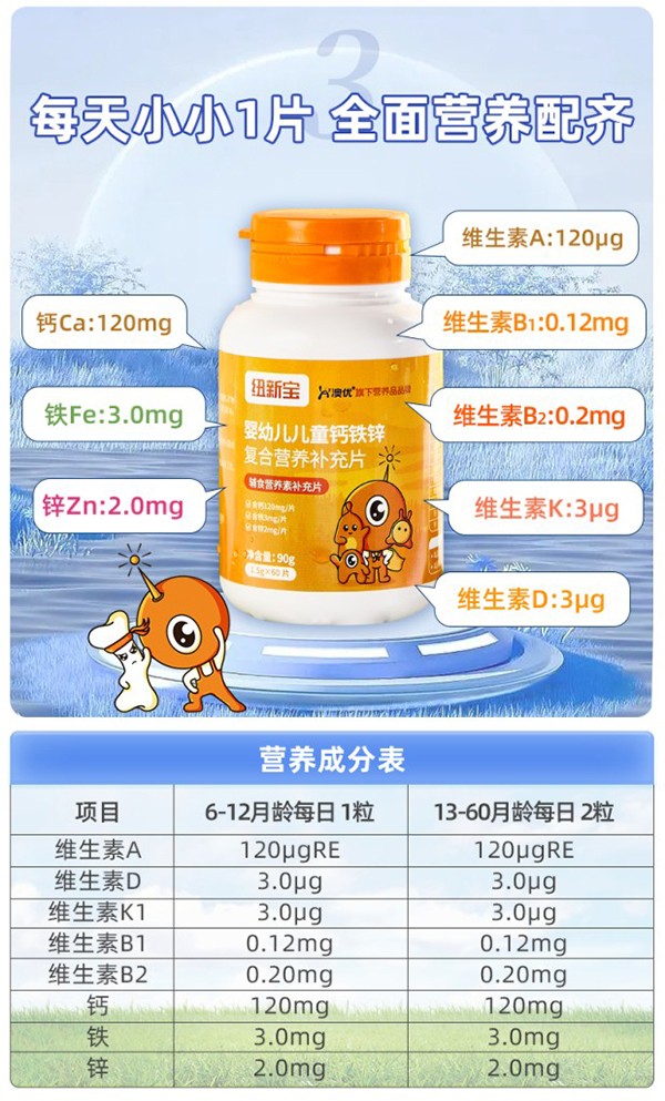 紐新寶嬰幼兒兒童鈣鐵鋅復合營養補充品詳情圖_06.jpg