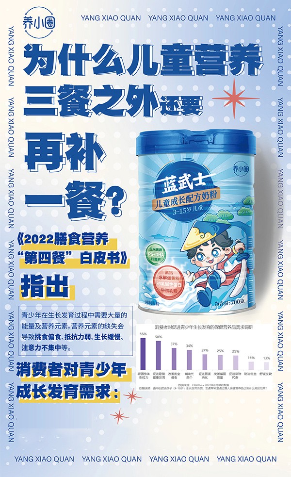 養小圈藍武士兒童成長配方奶粉2.jpg
