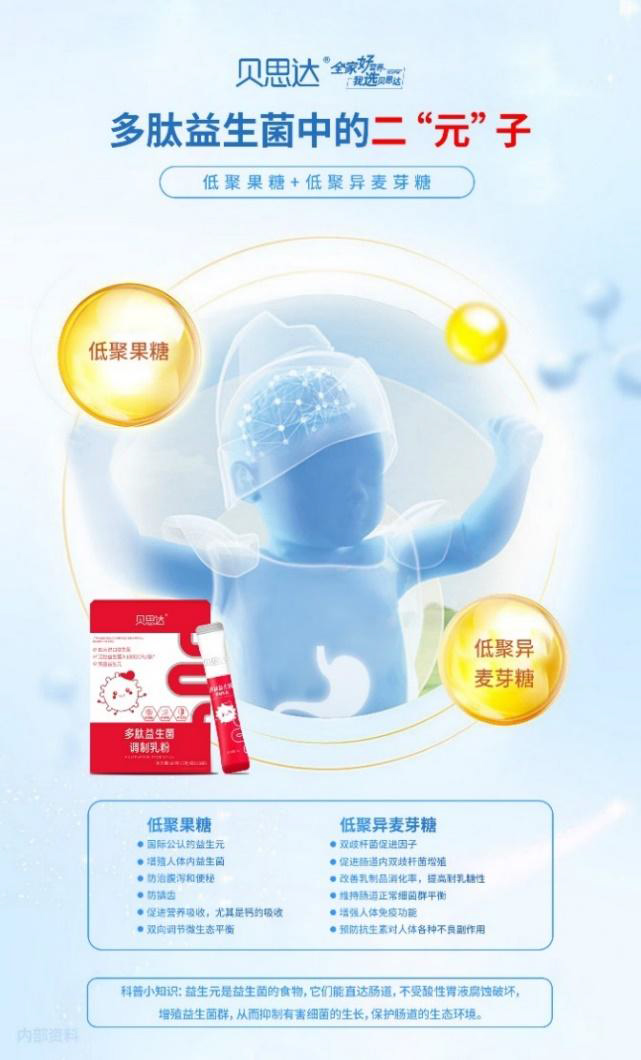 貝思達多肽益生菌調制乳粉 (4).jpg