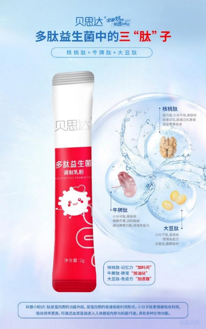 貝思達多肽益生菌調制乳粉 (3).jpg