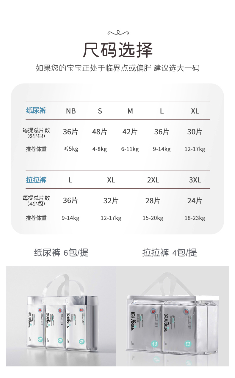 唄兒紙尿褲產品介紹_11.jpg