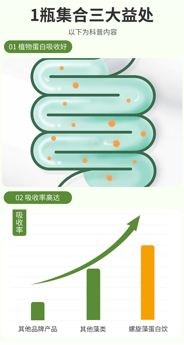 圣諾熊螺旋藻滴液飲品詳情 (6).jpg