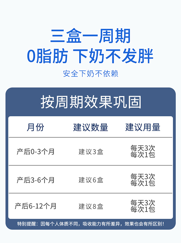 媽媽必慧龍乳清蛋白鱸魚肽固體飲料詳情圖 (26).jpg