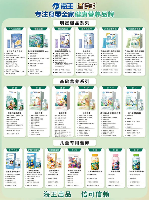 海王星倍能嬰童營養2.jpg 海王星倍能嬰童營養2.jpg