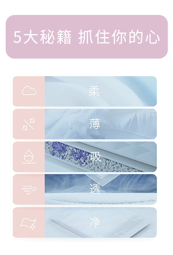 沐舒沐光棉衛生巾 加長夜用_08.jpg