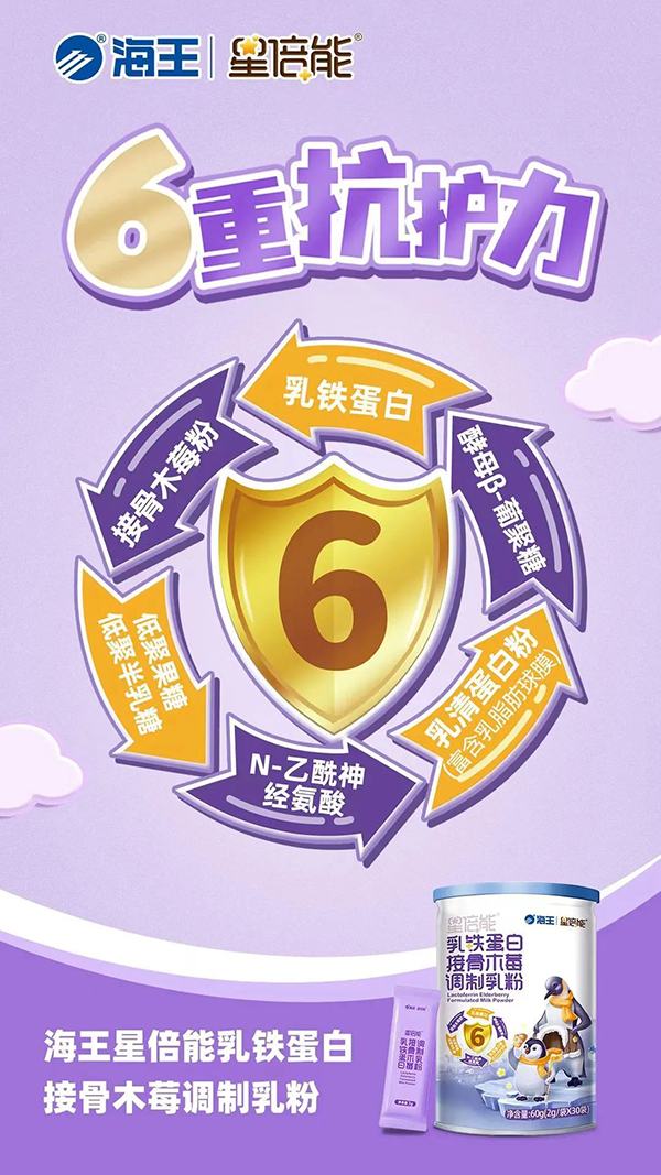 海王星倍能乳鐵蛋白接骨木莓調制乳粉2.jpg 海王星倍能乳鐵蛋白接骨木莓調制乳粉2.jpg