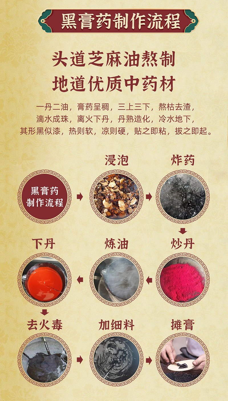 漢術經方保健貼詳情頁_06.jpg 漢術經方保健貼詳情頁_06.jpg