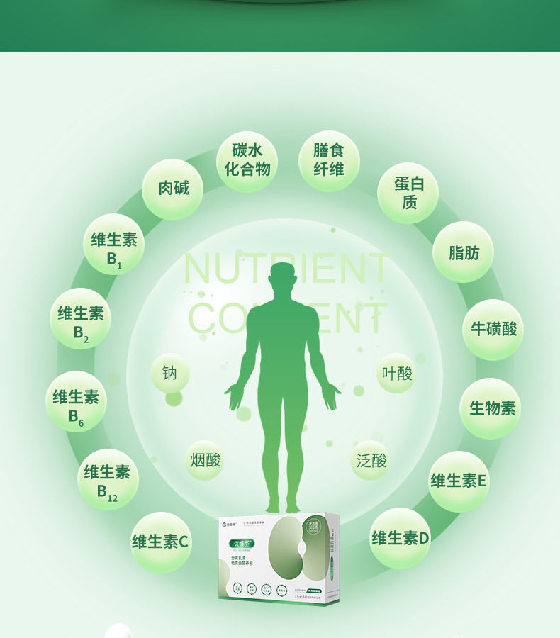 優惟圣分離乳清低蛋白營養包詳情 (2).jpg