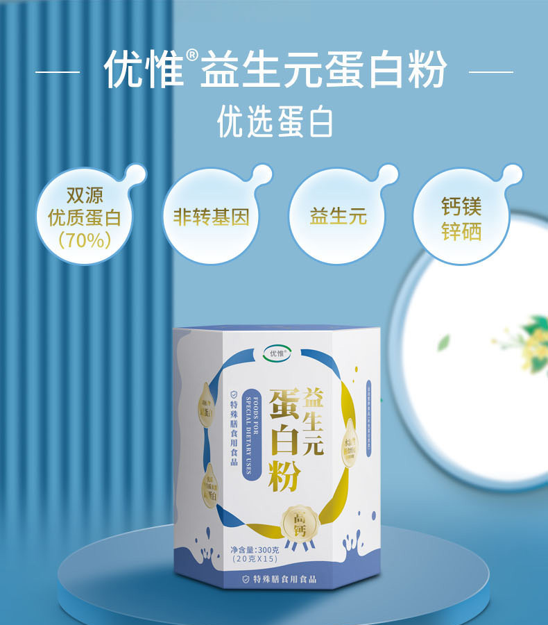 優惟益生元蛋白粉詳情 (1).jpg