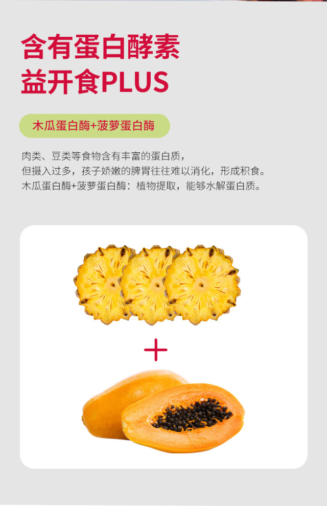 益開食雞內金山楂六物膏 (8).jpg