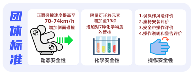 春節出行這類“兒童安全座椅”一定別買02.png 春節出行這類“兒童安全座椅”一定別買02.png